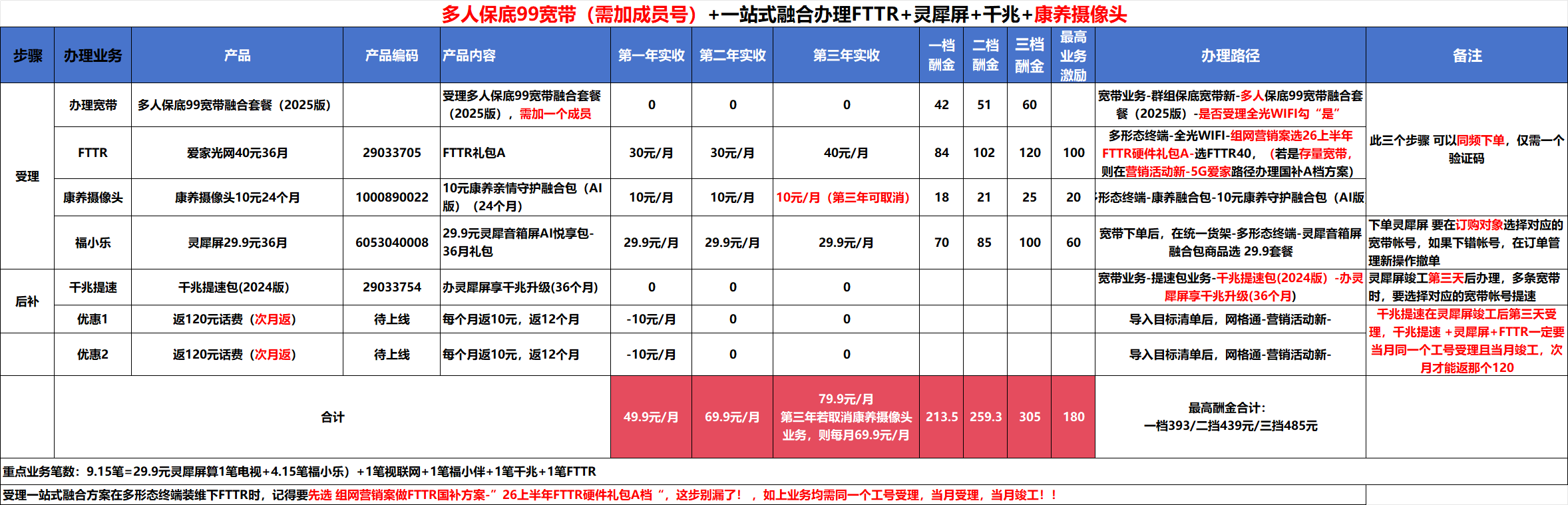 fc2a3701f4f862fe25dcbe8e3fcc2367.png