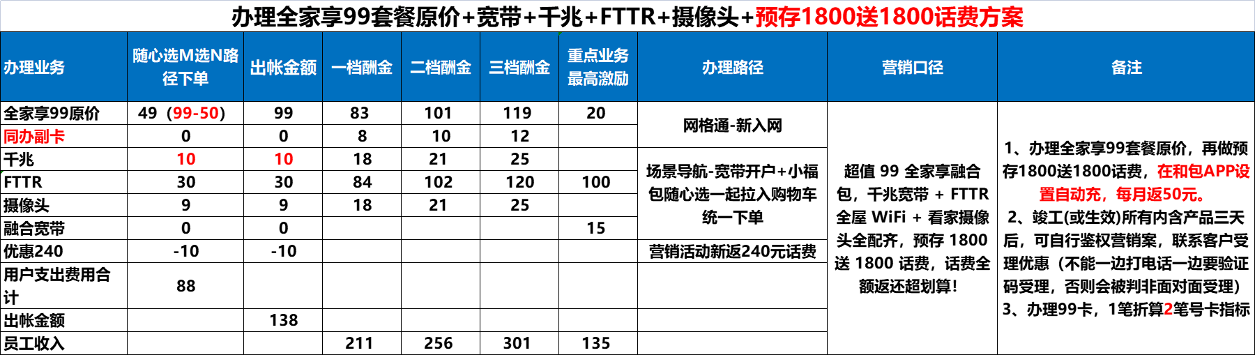 59476b50899fcf0bfeafc389f62964c0.png